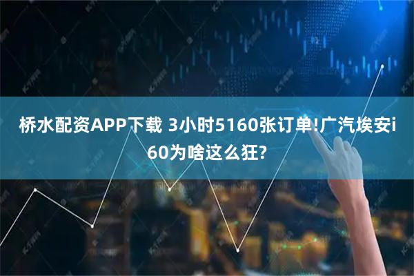 桥水配资APP下载 3小时5160张订单!广汽埃安i60为啥这么狂?