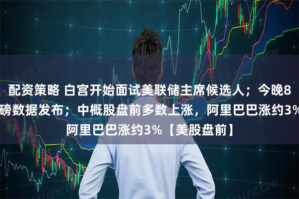 配资策略 白宫开始面试美联储主席候选人；今晚8:30，美国重磅数据发布；中概股盘前多数上涨，阿里巴巴涨约3%【美股盘前】